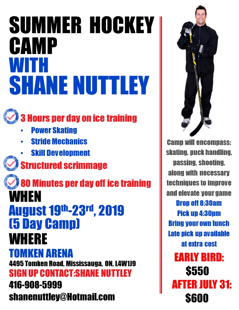 Shane Nuttley camp 2019R